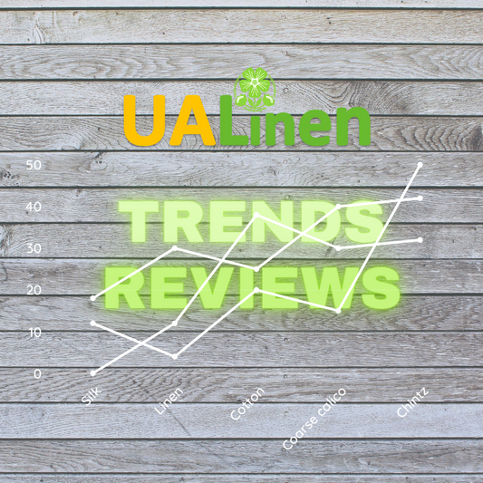 Trends Review - Bed Sheets in 2021 - UALinen