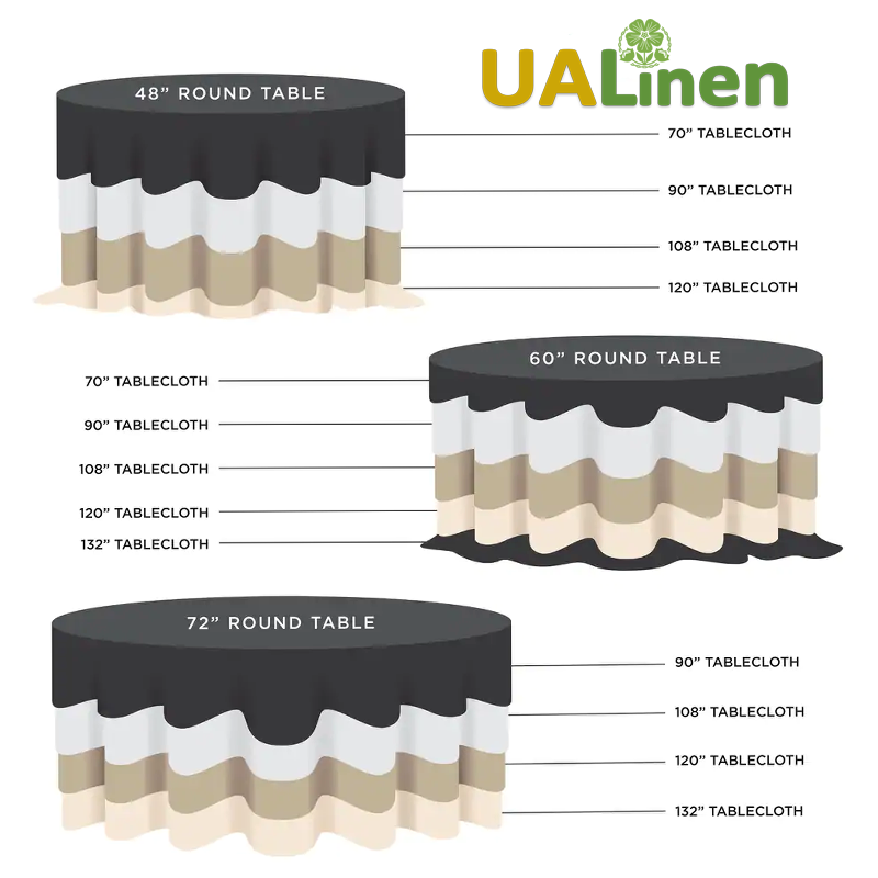 Round Tablecloths Size Chart - UALinen